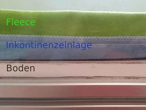 Aufbaubeschriftetbeschnitten.png